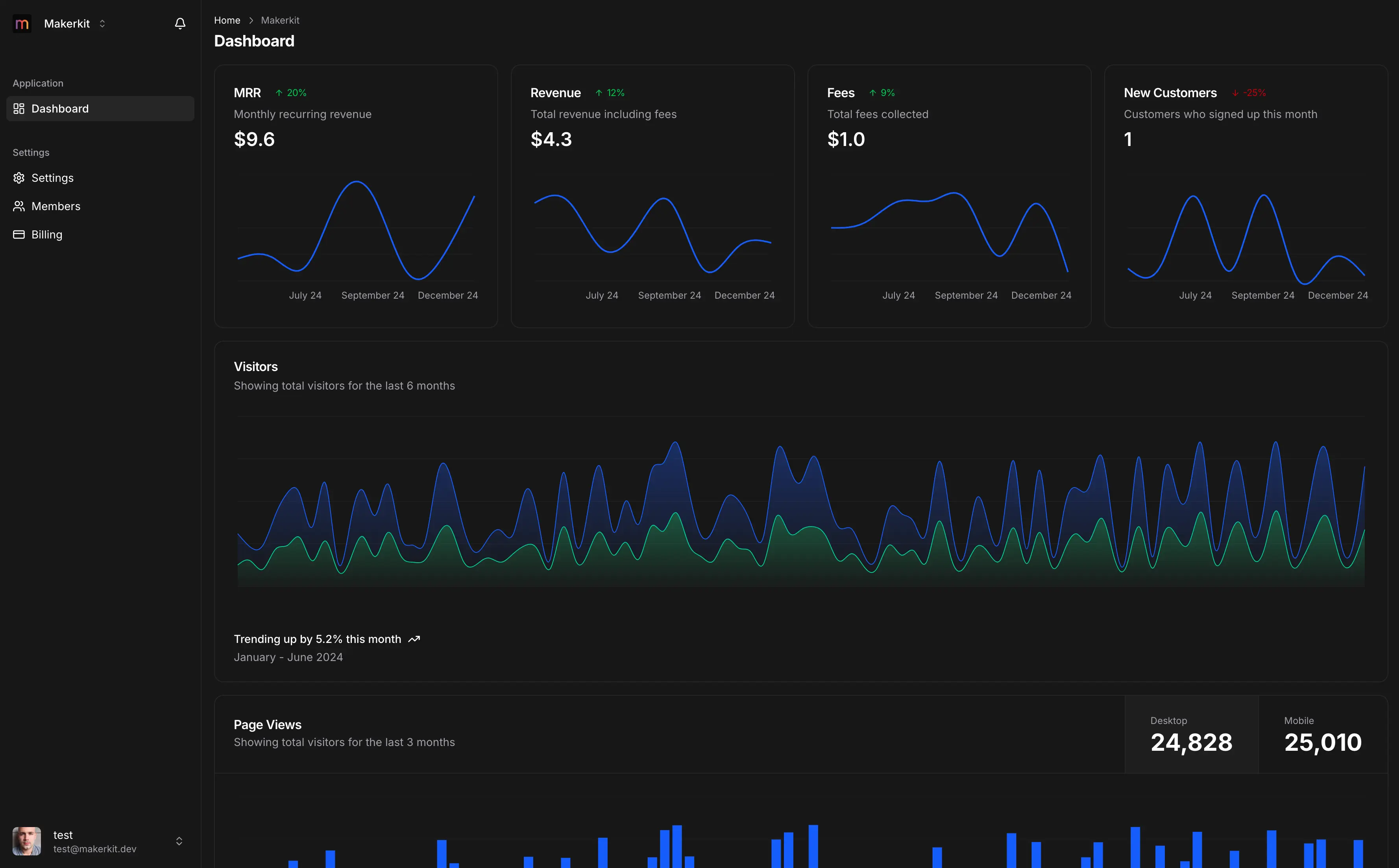Pomio Dashboard Preview